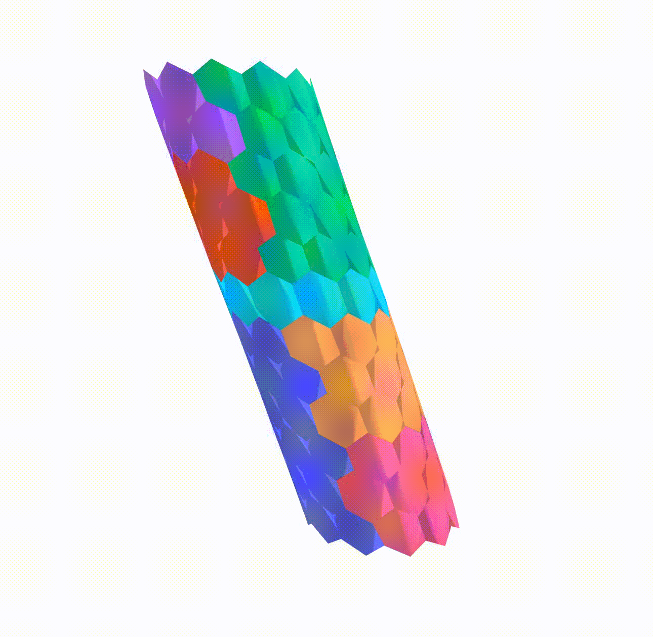 Final Model